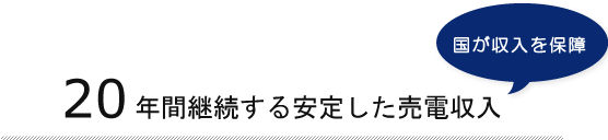 メリット3・20年間継続する安定した売電収入
　国が収入を保障